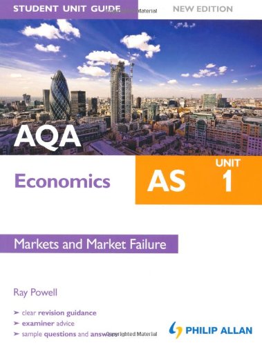 Aqa as Economics Unit 1, . Markets and Market Failure