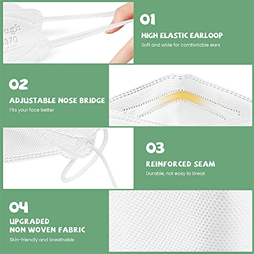 [10 Pack] KF94 Certified Face Mask, [10 Individually Packaged] Premium