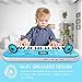 TWFRIC Kids Piano Keyboard, 37 Keys LCD Screen Display Dual-Speakers Piano for Kids 2018 Newest Piano Keyboards Music Educational Toy for 3-8 Years Boys Girls Child, Xmas Gift (Blue) 