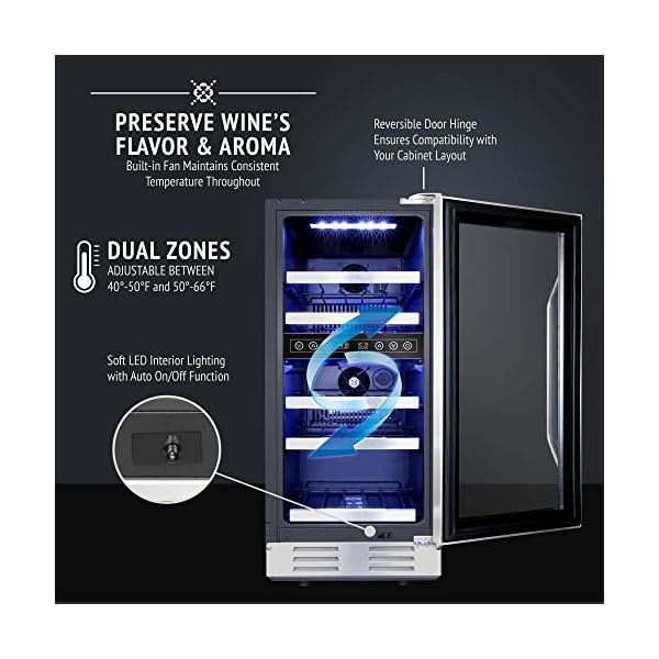 Ivation-29-Bottle-Dual-Zone-15-Built-In-Compressor-Wine-CoolerCellar-Undercounter-Wine-Fridge-Temperature-Control-40-50F50-66F-Refrigerator-Quiet-Operation-LED-Light-Glass-Stainless-Steel