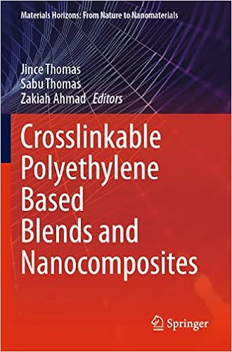 Crosslinkable Polyethylene Based Blends and Nanocomposites (Materials Horizons: From Nature to Nanomaterials)