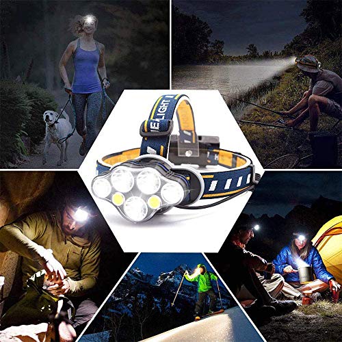 Headlamp, Brightest High 12000 Lumen LED Headlight, USB Rechargeable Headlamps for Adults - 7 Lights 8 Modes, Adjustable Headband, Comfortable,18650 Batteries - Best Camping Cycling Outdoor Head Lamps - Thumbnail 7
