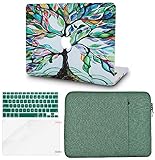KECC Laptop Case for MacBook Air 13" w/Keyboard