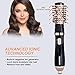 Hot Air Brush Kit for Styling and Frizz Control, with One Detachable 3-in-1 Negative Ion Hair Straightening Brush and 2 inches Auto-rotating Curling brush, 1200W, Blackthumb 2