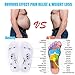 MindInSole for Feet Acupressure Magnetic Inserts for Women and Men Massage Foot Therapy Reflexology Pain Relief