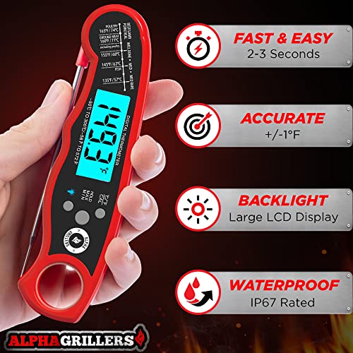 Alpha Grillers Instant Read Meat Thermometer for Grill and Cooking. Best Waterproof Ultra Fast