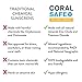 Coral Safe Natural SPF 30 Mineral Sunscreen - Body Skin Care Products for Mens and Women - Hand and Facial Sunblock - Kid and Baby Safe - 8 fl oz