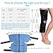 Velpeau Knee Immobilizer - Full Leg Brace - Straight Knee Splint - Comfort Rigid Support for Knee Pre-and Postoperative & Injury or Surgery Recovery (20