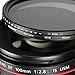 Neewer 58mm ND Fader Neutral Density Adjustable Variable Filter (ND2 to ND400)