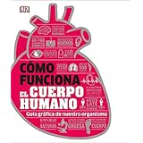 Cómo Funciona el Cuerpo Humano: Guía gráfica de nuestro organismo (Spanish Edition)