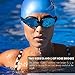 ZERGANO Swim Goggles for Adult Men Women Youth Kids Child, Swimming Goggles Anti Fog UV Protection designed in Italy for USA