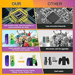 Controller for Nintendo Switch, Replacement