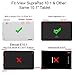 Fintie Premium PU Leather Cover for 10.1 Inch Tablet Inclu. iRULU eXpro X1 Plus (X1Plus)-X10, iView 1070TPC 10.1