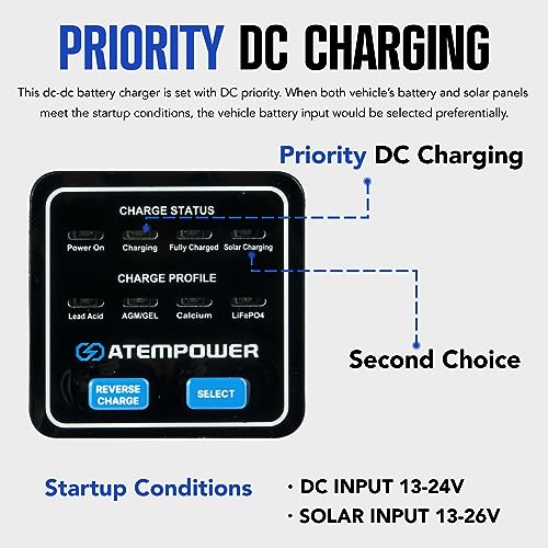 Atem Power 12V 20A DC To DC Battery Charger With MPPT | Dual Input For 4WD, RV, Campers | Isolator & Charger Kit 3 thumbnail image