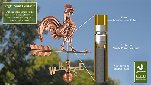 2 Good+Directions+Rooster+Weathervane+Copper