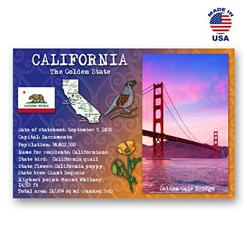 CALIFORNIA STATE FACTS postcard set of 20 identical postcards. Post cards with CA facts and state symbols. Made in USA.