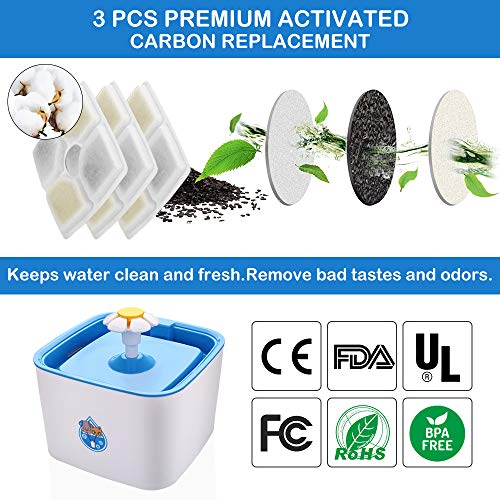 ECPURCHASE Cat Water Fountain, Dog Pet Fountain with 3 Replacement Filters, Pet Water Dispenser Automatic Drinking Filtered Water for Your Pets, 2.5 Liter(84oz) Capacity (Pet Fountain) - Thumbnail 4
