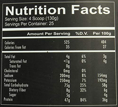 Redcon1 MRE, 7.15 Pound (Strawberry Shortcake) - //coolthings.us