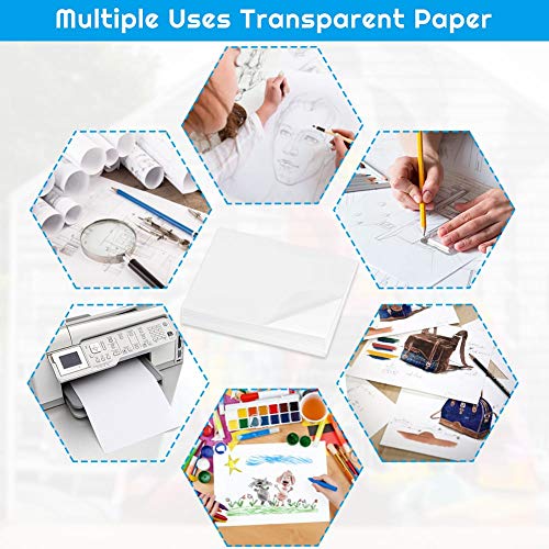 image for Vellum Paper 8.5 x 11, Anezus 110 Sheets Translucent Vellum Drafting P