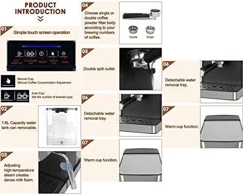 ZEH Kaffeemaschine, E-20Bar italienische Kaffeemaschine, Haushalt Americano Espresso-Kaffee-Maschine, Fancy Milchschaum… – Bild 7