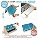 IBENZER MacBook Pro 15 Inch Case 2015 2014 2013 2012 A1398, Hard Shell Case with Keyboard Cover for Old Version Apple Mac Pro Retina 15, Sky Blue, R15SBL+1