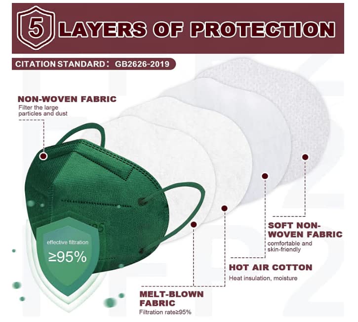KN95 Face Masks, 30 Packs Individually Wrapped 5ply Colored KN95 Mask