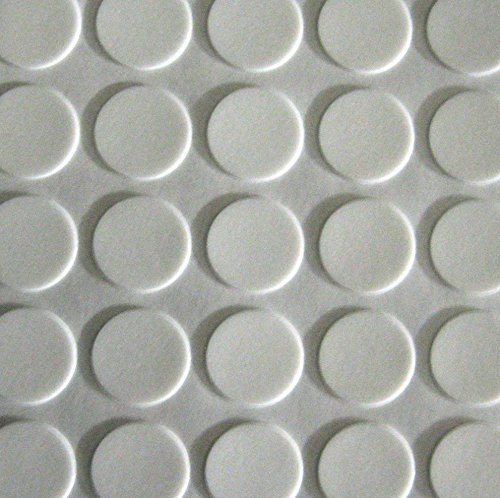 Candle Wick Stickers,For Candle Making - 3/4" Diameter - 100 Pack