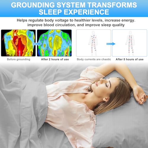 Conductive Ground Sheet, Grounding Bed Sheet, Floor Mat according to EU Standard, with 5% Silver Fibre and 95% Organic Cotton, for Sleep Better Energy Recovery (180 x 200 cm)