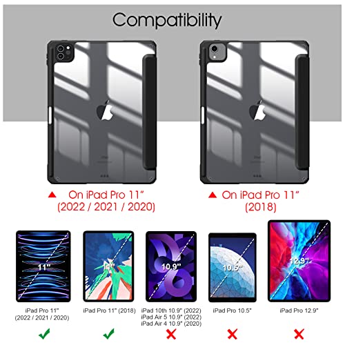 Fintie Hybrid Slim Case for iPad Pro 11inch (4th / 3rd Generation