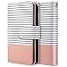 ULAK iPhone SE Case, iPhone 5S Case, iPhone 5s/5/SE Wallet Case, Fashion PU Leather Magnet Wallet Flip Case Cover with Built-in Credit Card/ID Card Slots for 5 5s SE,Minimal Stripe Rose Gold
