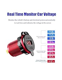 YonHan Quick Charge 3.0 Dual USB Cargador, enchufe de carga, resistente al agua, salida de alimentación de aluminio de carga rápida con voltímetro LED y fusible de alambre DIY Kit para 12 V 24 V coche barco marino ATV autobús camión y más