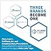 Klaire Labs SFI Health L-Lysine - 500 Milligrams Essential Amino Acid Support for Immune Health & Collagen Formation, Hypoallergenic & Dairy-Free (100 Capsules)
