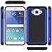 for Samsung Galaxy J7 (2015 Version) Case, LK [Shock Absorption] Drop Protection Hybrid Armor Defender Protective Case Cover (Blue)