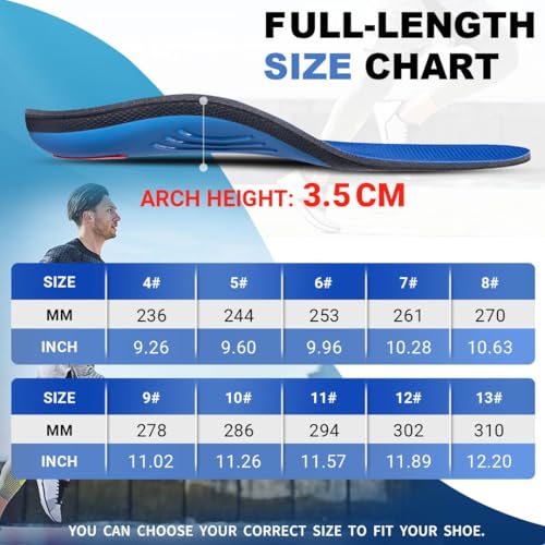 PCSsole Orthopaedic Insoles Gen 2 | For Heel Spurs, Flat Feet | Dynamic Pressure Distribution with Arch Support