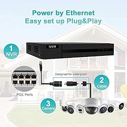 6MP Full Color Night Vision Add-On PoE IP Bullet