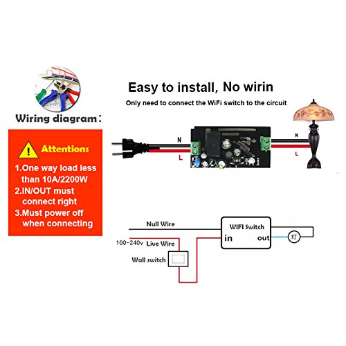3 Z+Roya+Wireless+Control+Appliances+Compatible