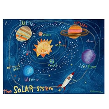 Amazoncom Oopsy Daisy The Solar System Stretched Art 32 X