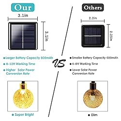 Super Bright 2-Pack 100Led 64FT Crystal Globe Solar