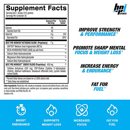 BPI Sports Ketogenic PreWorkout Supplement Best PreWorkout Carb