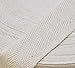 Anrox Supply Co.Twill Tape 3/4