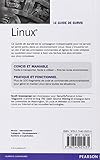 Image de Linux (French Edition)