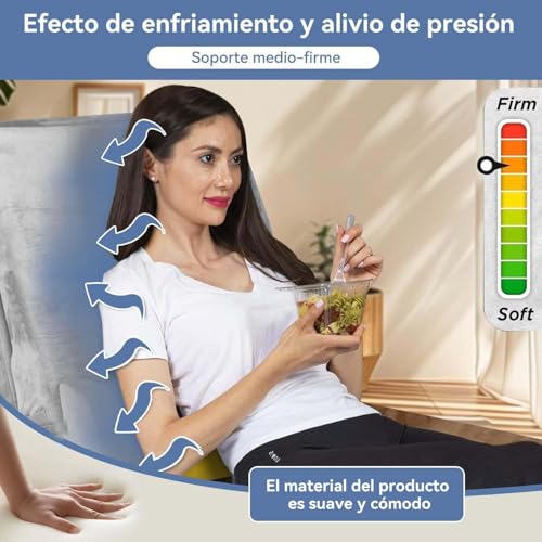 Unicame Conjunto de 4 Almohadas Ortopédicas en Cuña para Cama,Almohada de Cuña para Dormi Recuperación Postoperatoria,Mitigación de Reflujo Ácido y Gastroesofágico (Espuma de Poliuretano, 4)