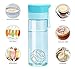 3pcs Milkshake Protein Blender, YOFAN Food Grade Stainless Steel Wire Mixer Mixing Ball For Shaker,Drinking Bottle Cup