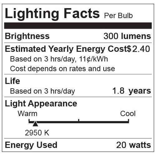 Triangle Bulbs T10007-10 (10 pack) - Q20/G4/CL/12V, 20 Watt, T3 JC Type, 12 Volt, Clear, G4 Bi-pin Base, Halogen Light Bulb, 10 Pack