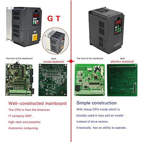 CNC 7.5kw 7500w 220v 10HP 34a 10hp Variable Frequency Drive Inverter VFD for Spindle Motor Speed Control - Thumbnail 4