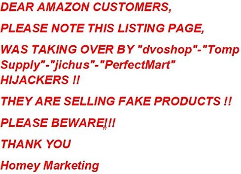 Practice Hardware ebook Tools 15 by Homey Marketing