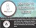 Digestive Defense 3-in-1 Chewable Probiotics for Dogs with Prebiotic and Enzymes for Total Support- Reduces Gas, Bloating & Diarrhea- Supports Dog Rescue- Up to 4 Billion CFU’s- 120 Chews/Bottle