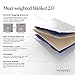sSnooze Weighted Blanket 15 lbs 2019 - Weighted Blanket for Kids - Weighted Blanket for Adults - Heavy Blanket - Blanket with Premium Quality Can Help Fall Asleep Faster - Best Relaxation Gifts  