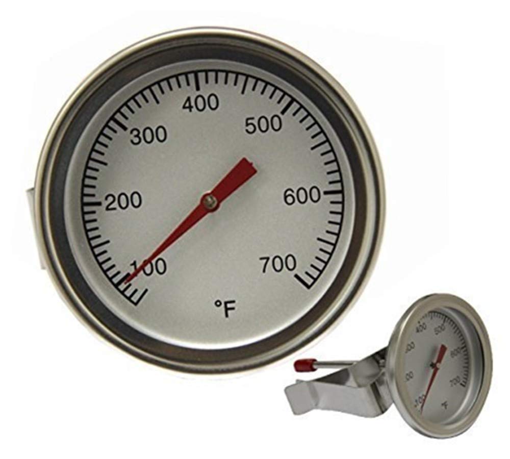 Best  Temp For Griddle Eggs