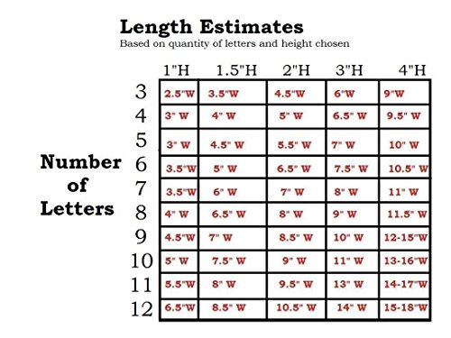 image for Lily Brooke Jewelry Personalized Name Decal Sticker - Gloss Vinyl for 